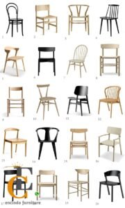 Atur Meja Makan , Furnitur Encindo , Harga Sofa Teras Ruang Tamu , Jual Sofa Teras Ruang Tamu , Kursi A Rotan , Kursi Balero , Kursi Bar Putar , Kursi Bonsai , Kursi Cantik , Kursi goyang , Kursi Herosima , Kursi Hongkong , Kursi Kafe , Kursi Kekinian , Kursi Klasik , Kursi Lipat , Kursi Lounger , Kursi Malas , Kursi Minimalis , Kursi Pantai , Kursi Ropan , Kursi Rotan , Kursi Sofa Teras Unik , Kursi Sudut , Kursi Teras , Kursi Teras Informa , Kursi Teras Jepara , Kursi Teras Jepara Warna Putih Modern , Kursi Teras Kayu Jati , Kursi Teras Kayu Jati Jepara , Kursi Teras Kayu Ukir Terbaru , Kursi Teras Minimalis , Kursi Teras Ruang Tamu Mewah , Kursi Teras Unik , mebel jepara , Model Kursi Teras Terbaru , Model Sofa Teras Loby Ruang Tamu , Sofa Teras Kamar Tidur , Sofa Teras Klasik , Sofa Teras Modern , Sofa Teras Ukir Jepara